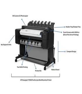 پرینتر|دستگاه کپی|فکس|اسکنر دستگاه پلاتر HP Designjet T2500 A0 eMultifunction Printer CR358A