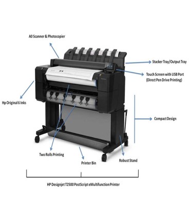 پرینتر|دستگاه کپی|فکس|اسکنر/دستگاه پلاتر HP Designjet T2500 A0 eMultifunction Printer CR358A