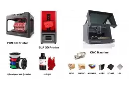 PC چیست؟چه زمانی باید از فیلامنت PC استفاده کنم؟